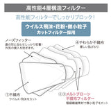 【送料無料!】ニュアンスカラーマスク | 30枚入り×2箱