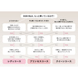 【期限間近!】月経前・月経期に嬉しいハーブティー・ギフトボックス