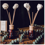 【7%OFF!】リトアニア産 | アロマディフューザー5種類