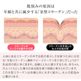 【卵殻膜エキス配合】卵殻膜Ⅲ美容液 | ピュアオリエンタル