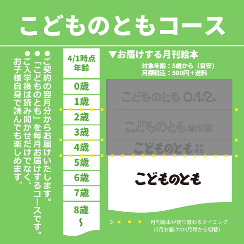 【こどものとも】定期購読 | 福音館書店